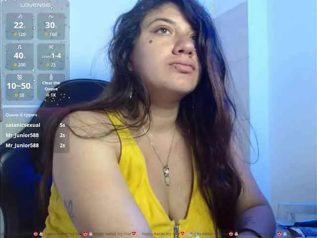 Pandy88